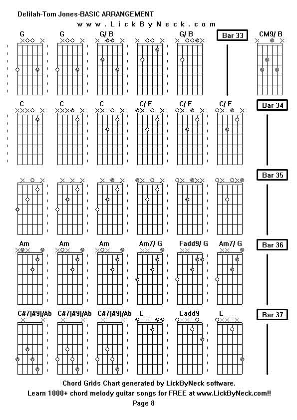 Chord Grids Chart of chord melody fingerstyle guitar song-Delilah-Tom Jones-BASIC ARRANGEMENT,generated by LickByNeck software.